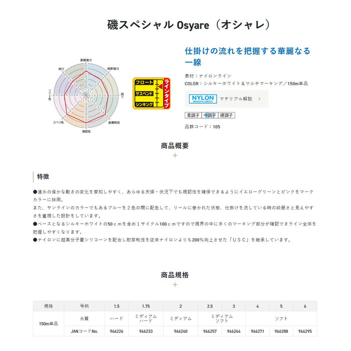 Sunline Iso Special Osyare 150M 4 號絲質白色多標記釣魚線