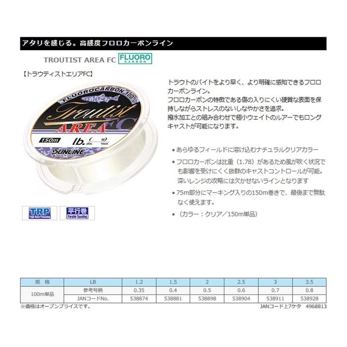 Sunline Troutist Area FC 釣魚線 150M 0.5 2Lb 透明