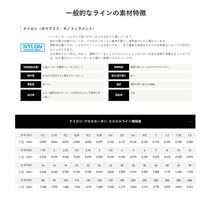 Sunline 尼龙线 Queen Star 黄色 600M #14 耐用钓鱼线