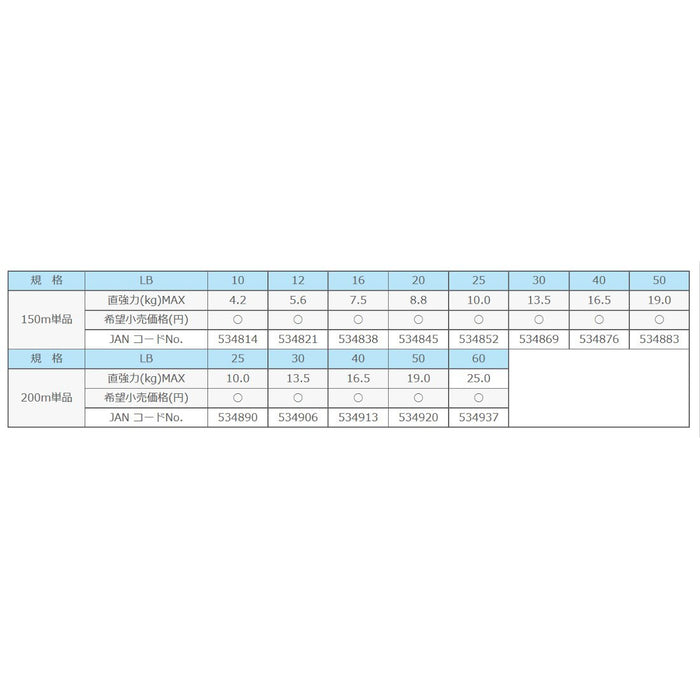 Sunline PE 线 抛投式 200 米 60 磅 珍珠蓝钓鱼线