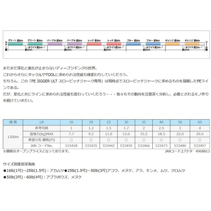 Sunline Pe Line Saltymate Jigger Ult 1200M 16Lb 慢速挺舉 4 股