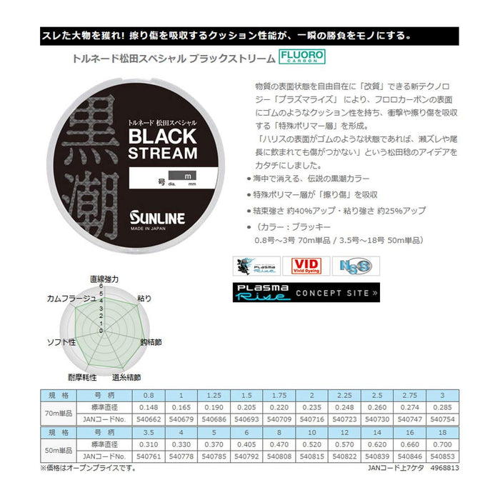 Sunline Tornado Matsuda Special Black Stream Line 50M No 12