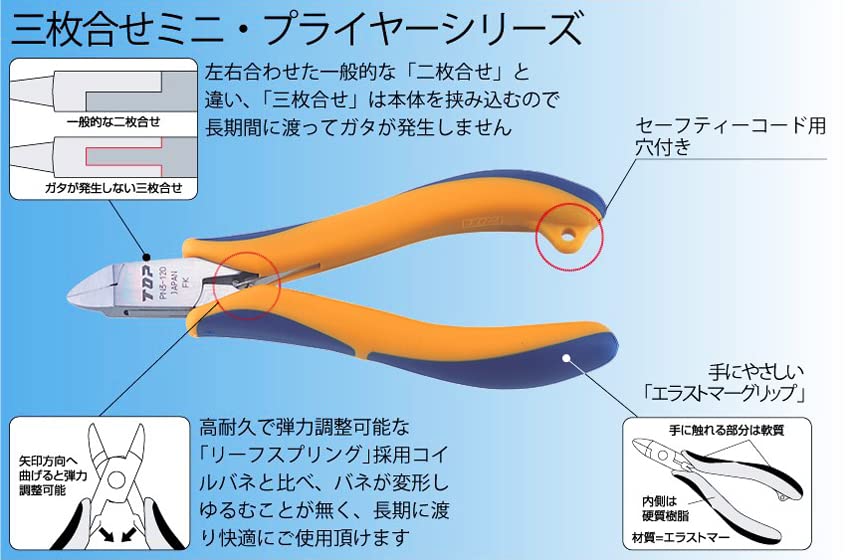 Top Kogyo Edge Nippers 3-Piece Set for Cutting Copper Wire Up to 1mm-Kiichin - The #1 Place for Japanese Goods in Your Hand!