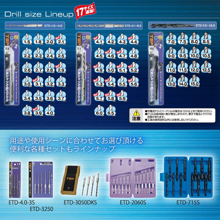 Top Kogyo Electric Drill Bit 5.3mm for Metal & Wood - Made in Japan-Kiichin - The #1 Place for Japanese Goods in Your Hand!