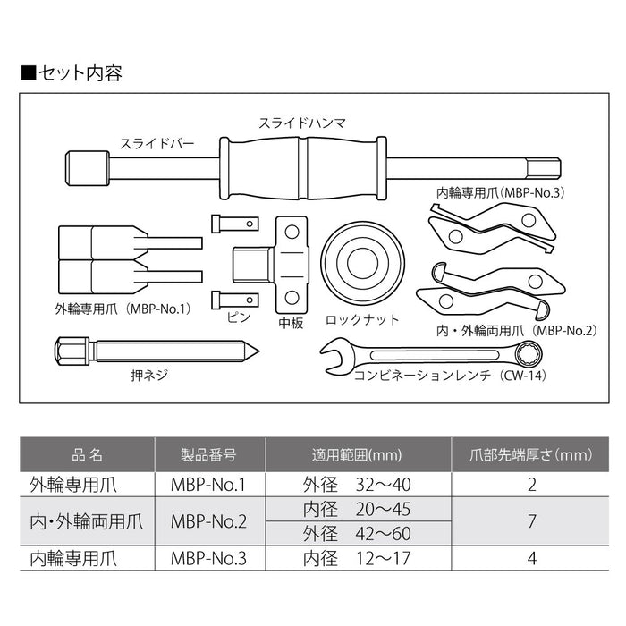 Top Kogyo Mini Bearing Puller Set 12-45mm Inner 32-60mm Outer MBP-510 Japan Made-Kiichin - The #1 Place for Japanese Goods in Your Hand!