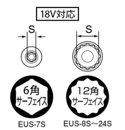 Top Kogyo Universal 8Mm Short Socket for Drills 30° Swivel 84.5Mm Length-Kiichin - The #1 Place for Japanese Goods in Your Hand!