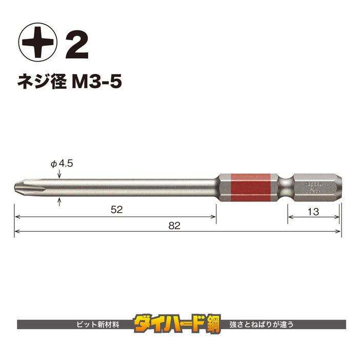 Vessel 40V 單頭 Gosai 起子頭套裝 2x82 相容 2 件裝 - GS162082