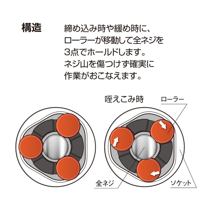 容器全螺纹扳手适用于 1/2 英寸直径 140x32x22mm ZW-4 型号