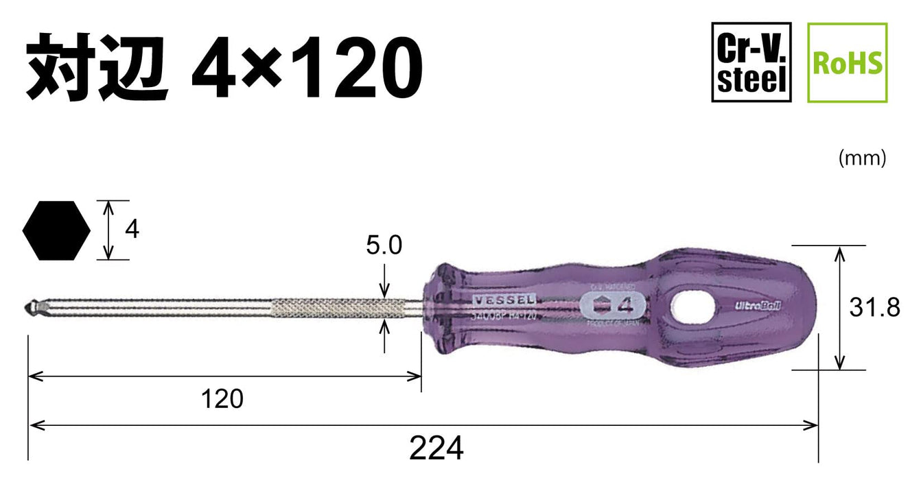 Vessel Ultra Power Grip 球形驱动器 4.0 毫米扁平宽度 - B-5400Bp 系列