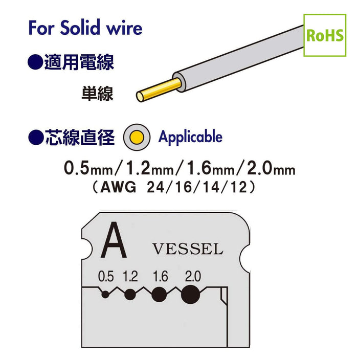 Vessel 3000A WB001 單剝線鉗刀片 - 高品質容器工具