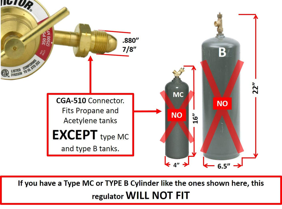Victor Heavy Duty Acetylene Regulator Model 350-15-510 2-15 Psi Brass-Kiichin - The #1 Place for Japanese Goods in Your Hand!