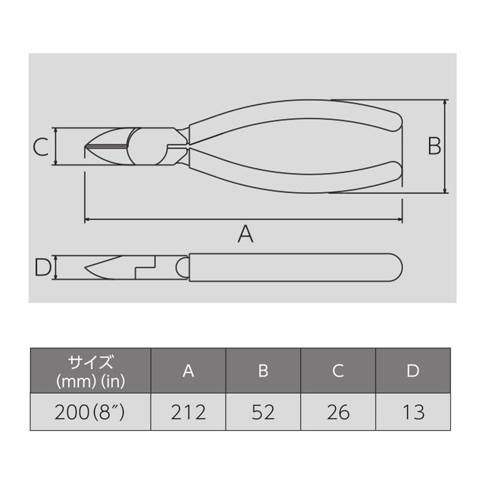 Victor Heavy Duty Nippers with Molded Cover 200mm 360A-200-Kiichin - The #1 Place for Japanese Goods in Your Hand!