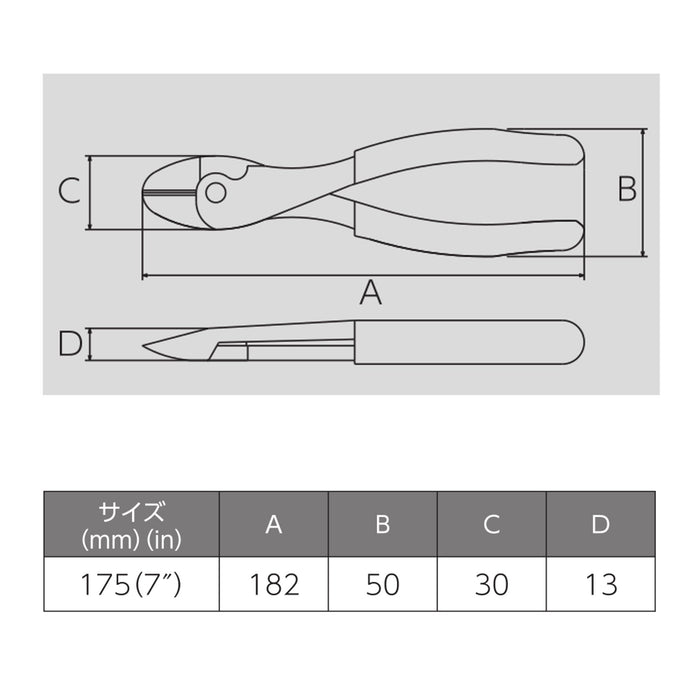 Victor Heavy Duty Nippers with Molded Cover Easy Cutting 175mm 350A-175-Kiichin - The #1 Place for Japanese Goods in Your Hand!