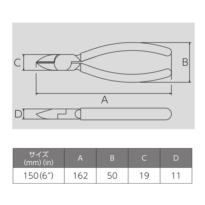 Victor Heavy Duty Nippers 150mm with Molded Cover JIS Standard 360A-150-Kiichin - The #1 Place for Japanese Goods in Your Hand!