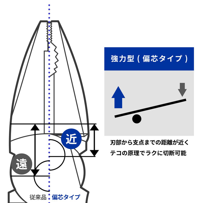 Victor Multi-Pliers Mcphg-200 200mm Elastomer Covered for Enhanced Grip-Kiichin - The #1 Place for Japanese Goods in Your Hand!