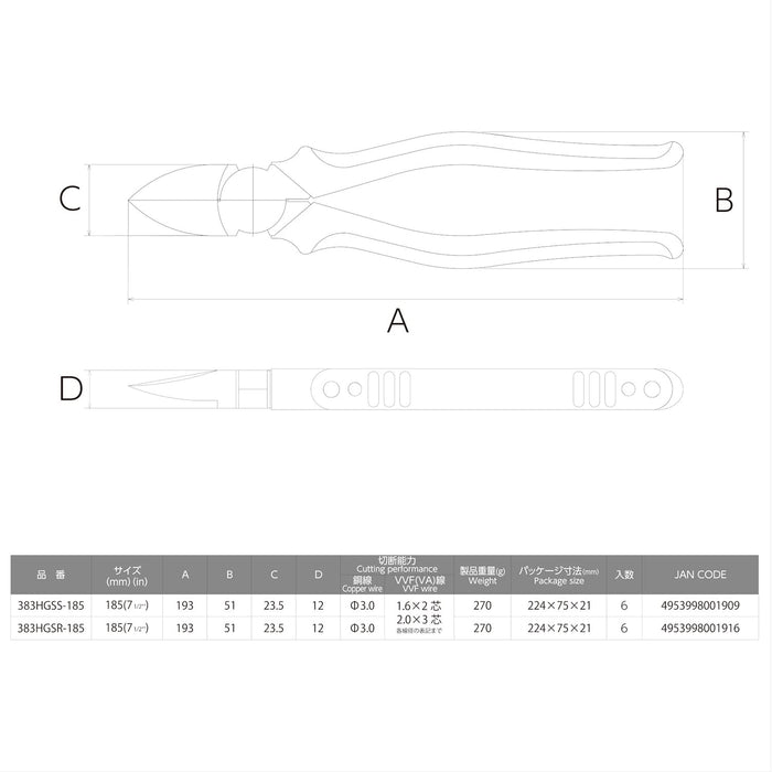 Victor Va Wire Nippers 185mm Round Blade 383Hgsr-185 Blue/White-Kiichin - The #1 Place for Japanese Goods in Your Hand!