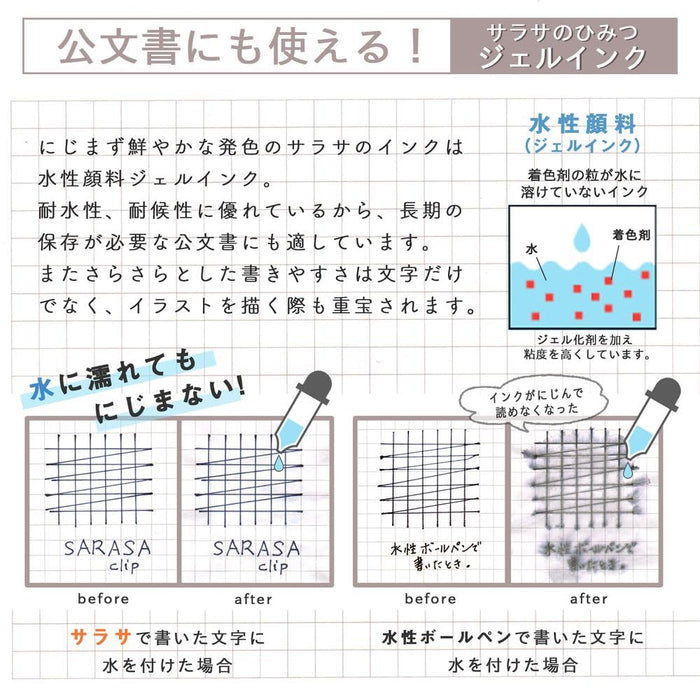 Zebra 5 色套裝 Sarasa 夾凝膠原子筆 0.4 mm - Zebra Jjs15-5C-N