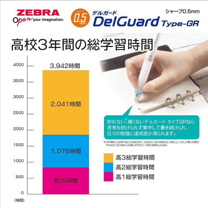Zebra Delguard GR 0.5 Coral Pink Mechanical Pencil P-MA93-COP-Kiichin - The #1 Place for Japanese Goods in Your Hand!