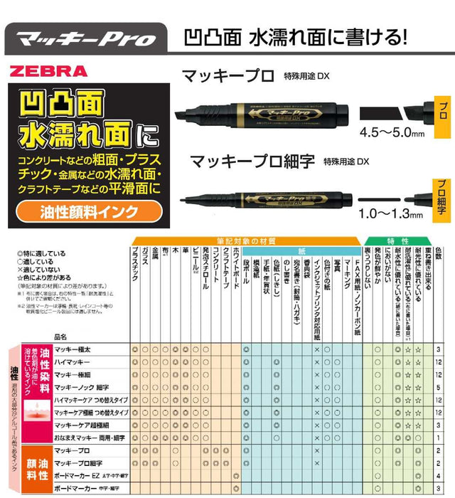 Zebra Mackie Pro Dx 黑色油性筆專用 3 件套