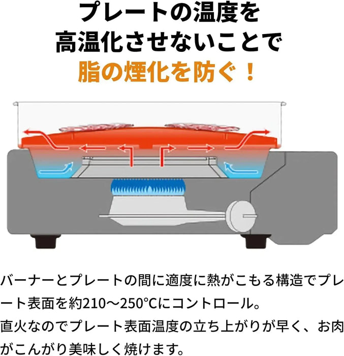 Iwatani Yakimaru Smokeless Cassette Gas Stove