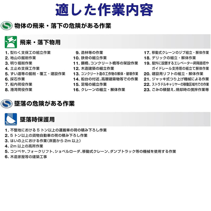 Midori Anzen SCT29B Flat Mate 3 Folding Portable Helmet ABS