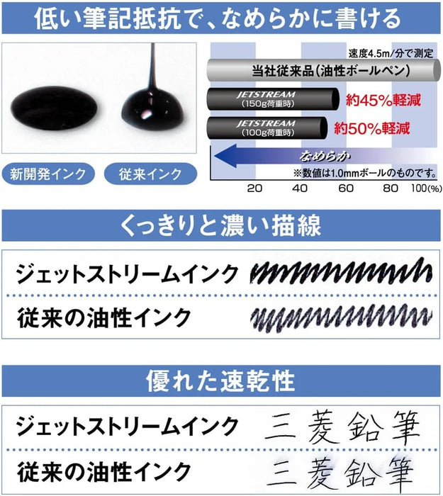 Mitsubishi Pencil Jetstream 4 in 1 Pen 038mm Soft Pink