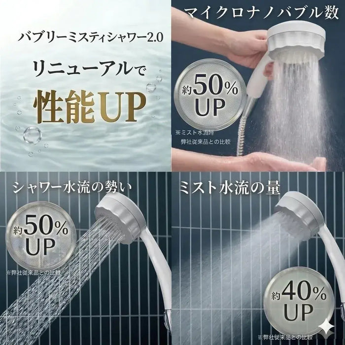Mizsei Micro Nano Bubble Showerhead Bubbly Misty Shower 2.0