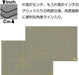 OLFA Rotary Cutting Mat