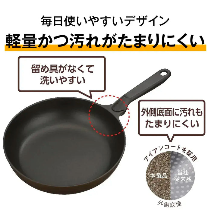 Thermos Durable Premium Coated Frying Pan 24cm Brown Gold