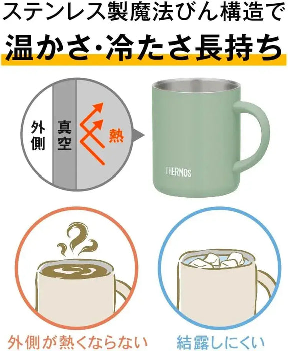 Thermos Vacuum Insulated Mug