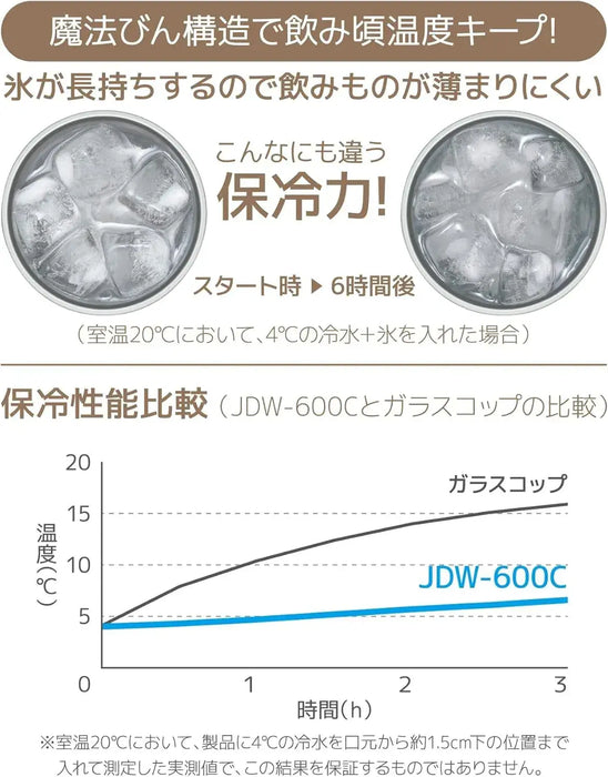 Thermos Vacuum Insulated Tumbler 20oz Brown Gold Lightweight