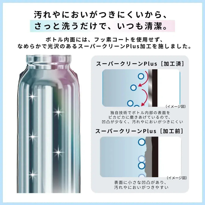 Tiger One Push Stainless Steel Water Bottle