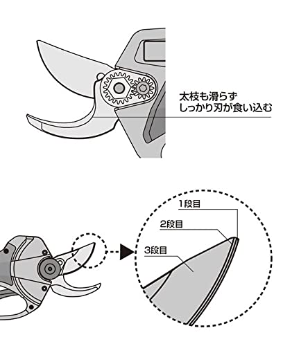 Ars EP-720 Pruning Shears 25mm Max Cordless Rechargeable