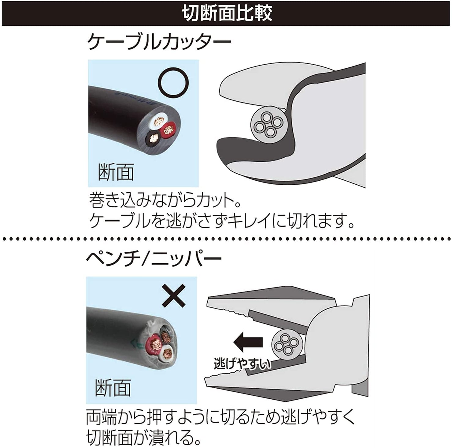 Engineer PK-52 Cable Cutter