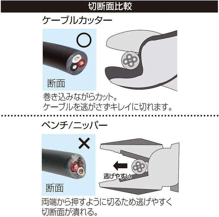 Engineer PK-52 Cable Cutter