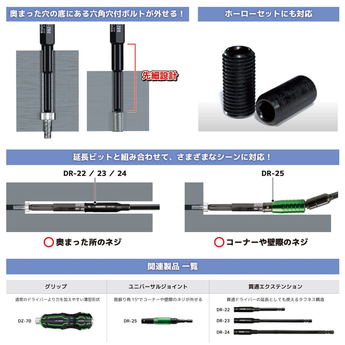 Engineer Nejisaurus DBZ-415 1.5mm Hex Hole Bit Set