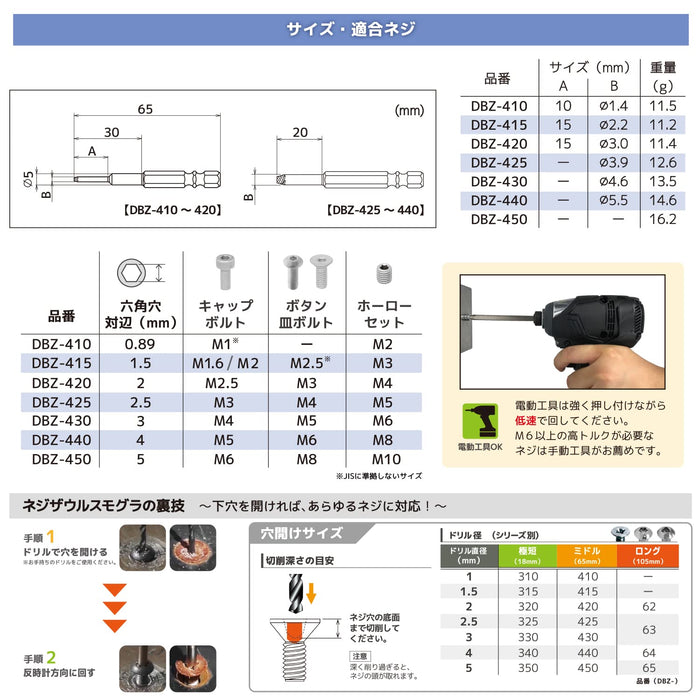 Engineer Nejisaurus DBZ-415 1.5mm 六角孔钻头套装