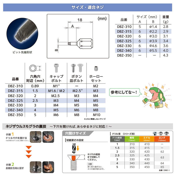 Engineer Nejisaurus Mogura DBZ-325 Ultra Short Bit Set 2.5mm Hex Hole