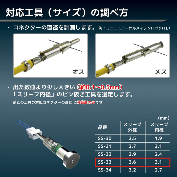 工程銷拆卸工具 Φ3.6Mm SS-33