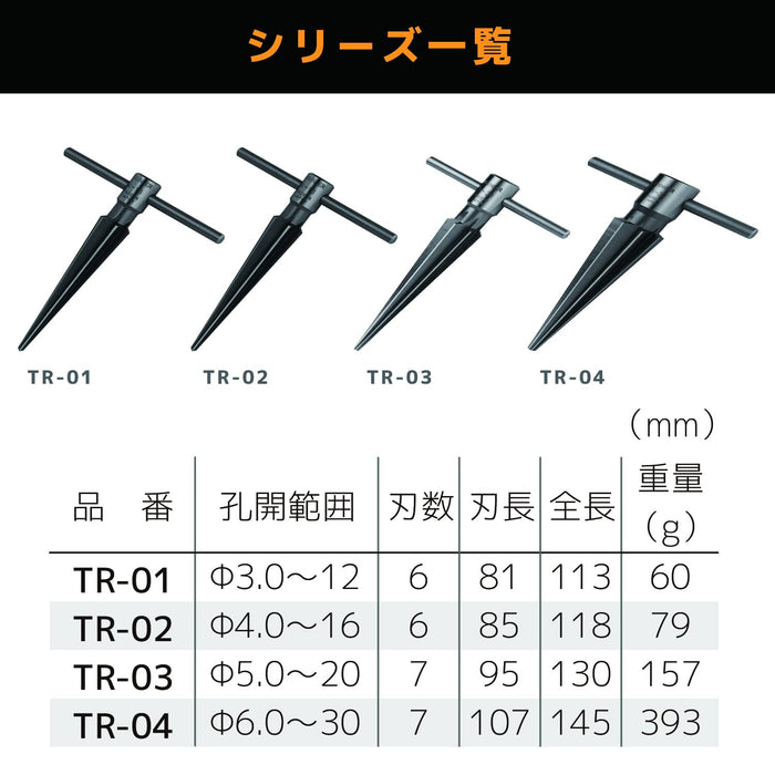 Engineer TR-02 錐孔鉸刀 孔徑 Φ4-16mm