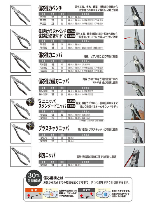 Fujiya FKN-175G Eccentric Strong Nippers 175mm Silver