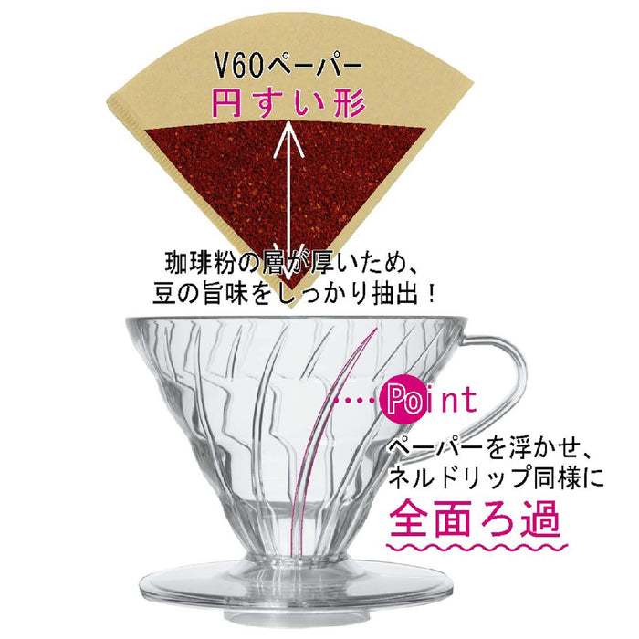 Hario V60 01 透明咖啡滴滤器 VDR-01-W 1-2 杯