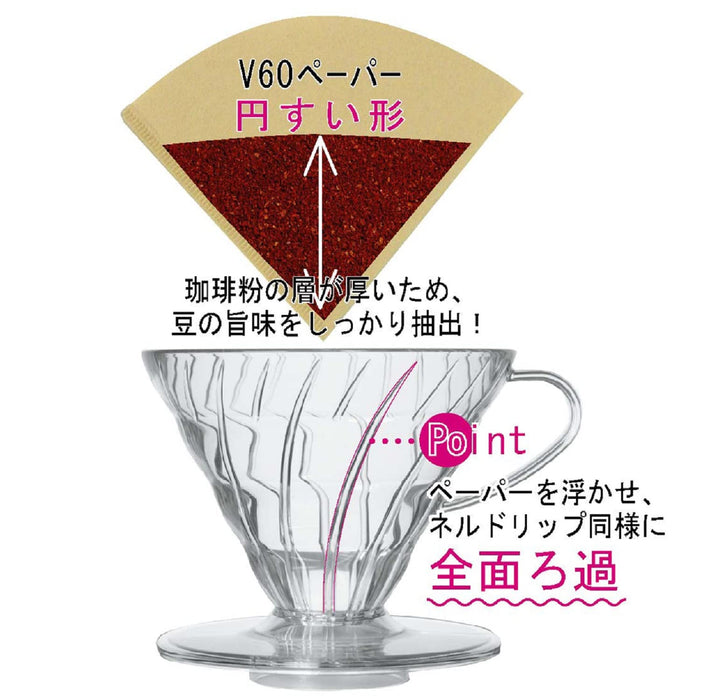 Hario V60 Glass Dripper 01 White Japan VDGR-01-W 1-2 Cups