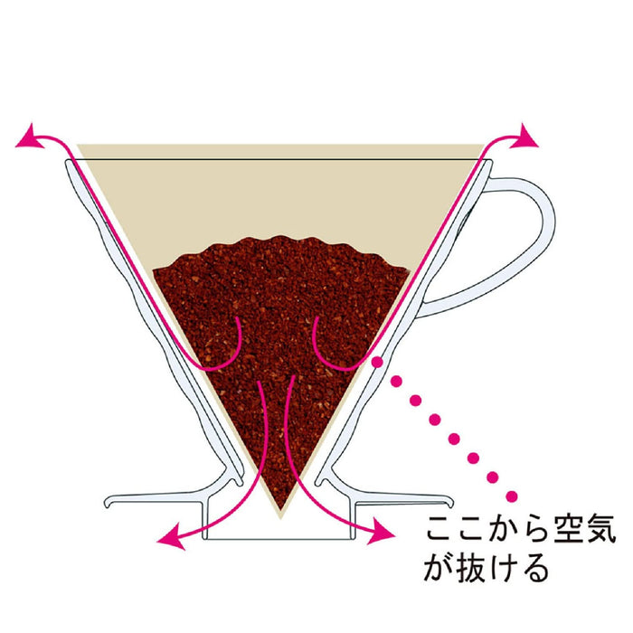 Hario V60 VDGR-02-B 玻璃滴头 1-4 杯 日本 黑色