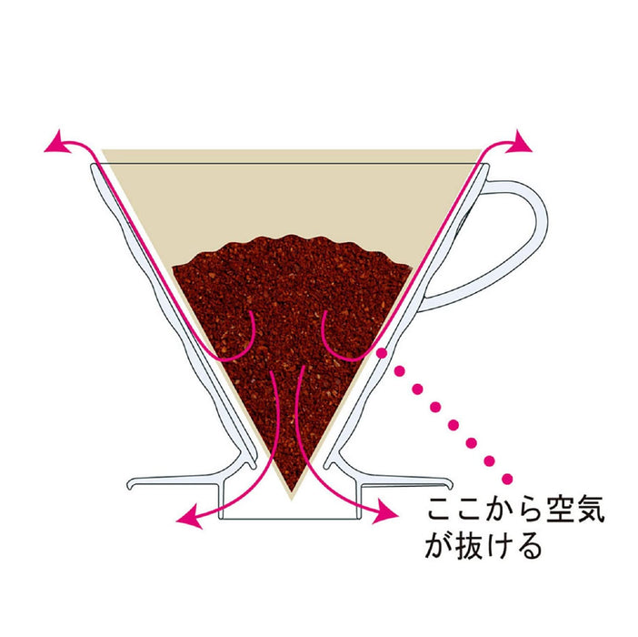 Hario V60 滴濾器 02 紅色 1-4 杯咖啡手滴日本 VDR-02-R