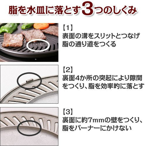 Iwatani Yakimaru CB-SLG-1 Smokeless Grill - Authentic Japanese Yakiniku Grill