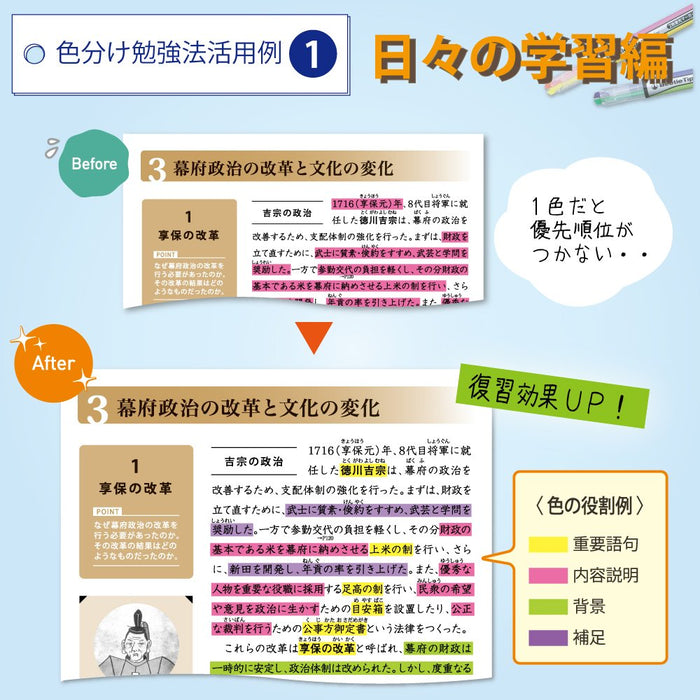 Kokuyo Beetle Tip 雙色螢光筆 - 日本製造