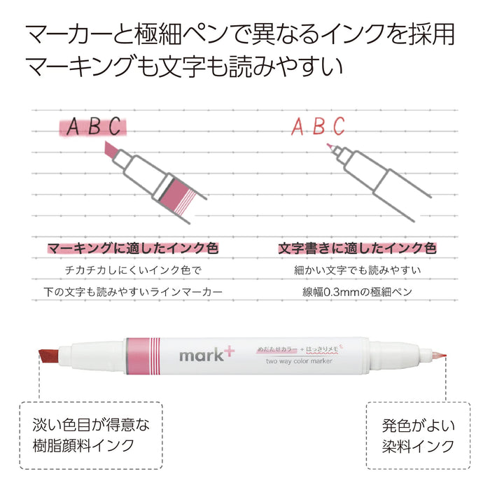 Kokuyo 日本螢光筆套裝 - 2 色，5 支裝