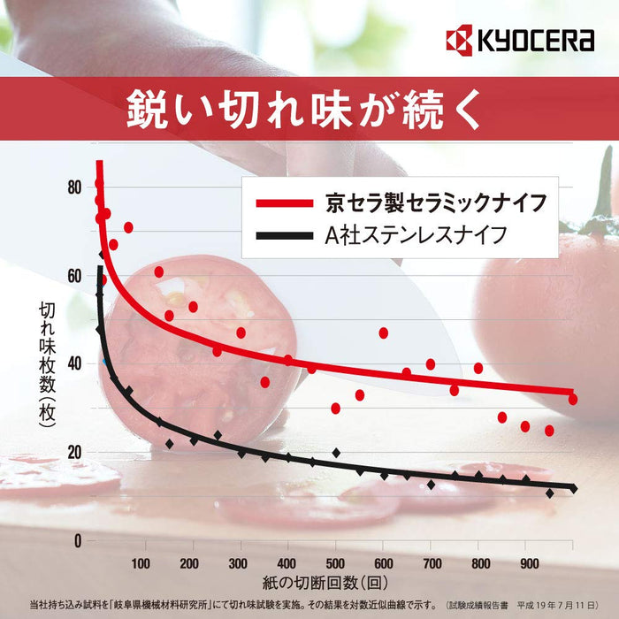 京瓷日本製造陶瓷刀 - 三德 14 厘米，不生鏽且耐用