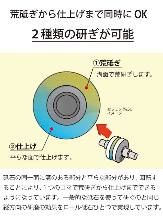 京瓷手动磨刀器 - 精细陶瓷和金属双刃 Rs-20Bks(N)